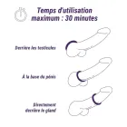 Boners Dreifachring