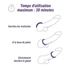 Boners Dreifachring